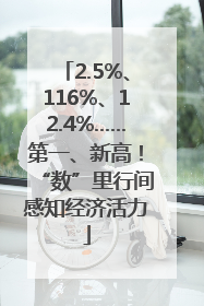 2.5%、116%、12.4%……第一、新高！“数”里行间感知经济活力