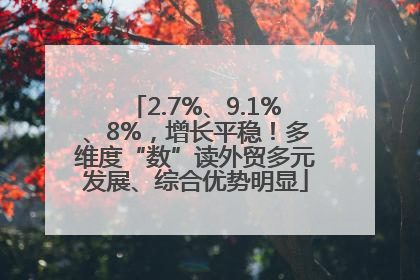 2.7%、9.1%、8%，增长平稳！多维度“数”读外贸多元发展、综合优势明显